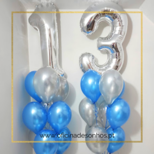 Conjunto de Balões Número | Surpresas com Balões Algarve - Oficina de Sonhos